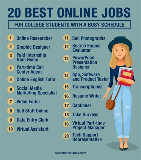 The 7 Best Jobs For College Students