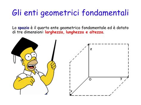 Quali Sono Gli Enti Geometrici Fondamentali - PPT - I primi elementi della geometria PowerPoint Presentation, free