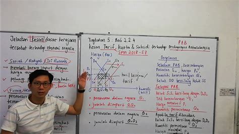 Tingkat inflasi domestik yang lebih tinggi dibanding dengan tingkat inflasi di negara tetangga menjadikan tingkat bunga domestik riil menjadi tidak kompetitif sehingga dapat memberikan tekanan pada nilai rupiah. Ekonomi T5 Bab2 Kesan Tarif terhadap PAB - YouTube