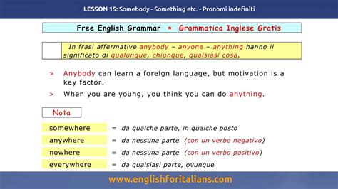 Spesso le loro forme coincidono. Corso di grammatica inglese, Imparare l'inglese - Somebody ...