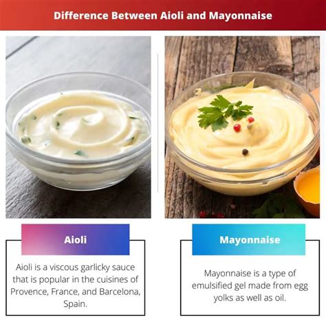 Aioli Vs Mayonnaise Difference And Comparison