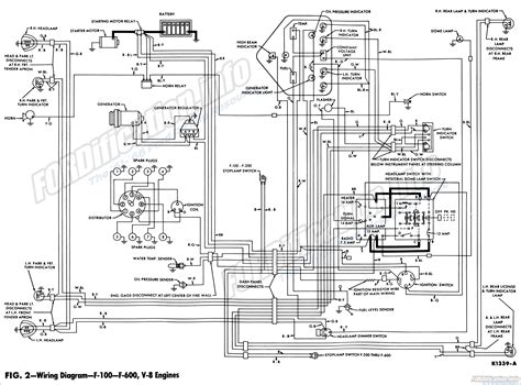 1962 Ford F100 Wiring Diagram Manua