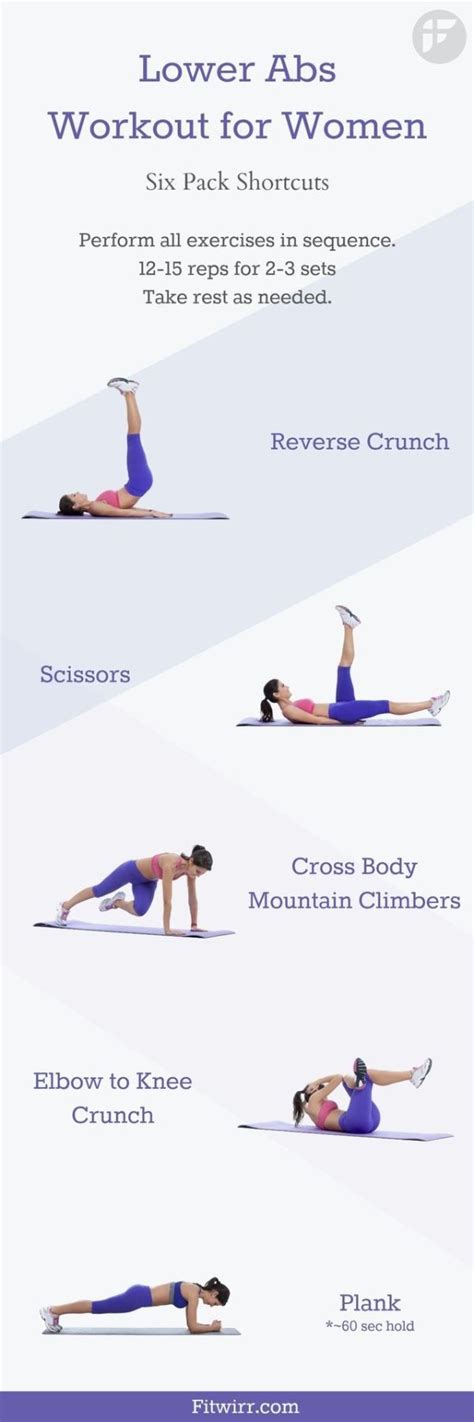 We did not find results for: Lower Ab Workouts: 5 Easy Exercises to Strengthen & Tight ...