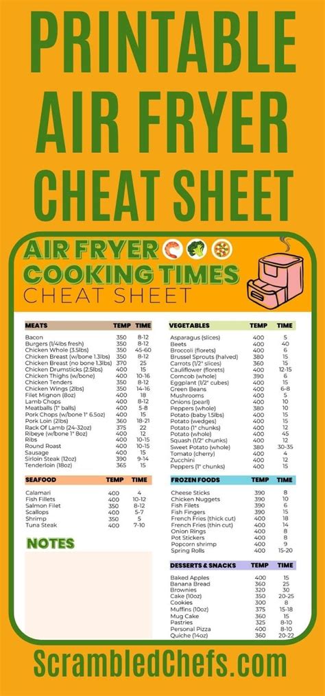 Ultimate Guide To Air Frying With Printable Cooking Times Cheat Sheet