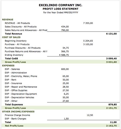 Construction Profit And Loss Template Excel