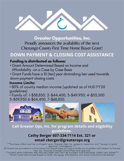 First Time Home Buyer Programs Program Is A Financial Service From