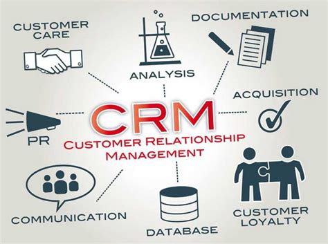 Why Crm Is Important To Medical Devices And Software Companies