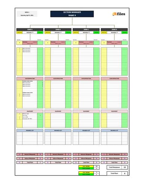 Manpower Planner Template Construction Documents And Templates
