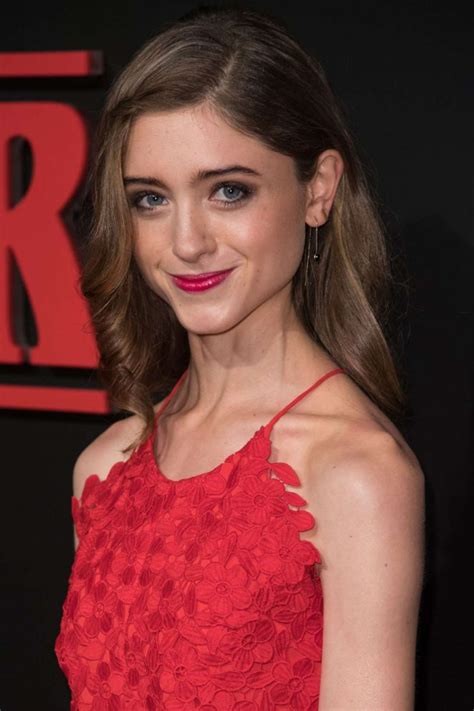 Is Natalia Dyer From Stranger Things Anorexic