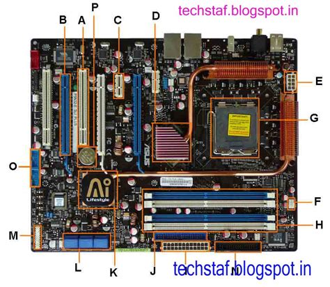 Provides flexibility to move the unit wherever cooling is required. Computer Troubleshooting Enquiry: CMOS Setup Mismatch And ...