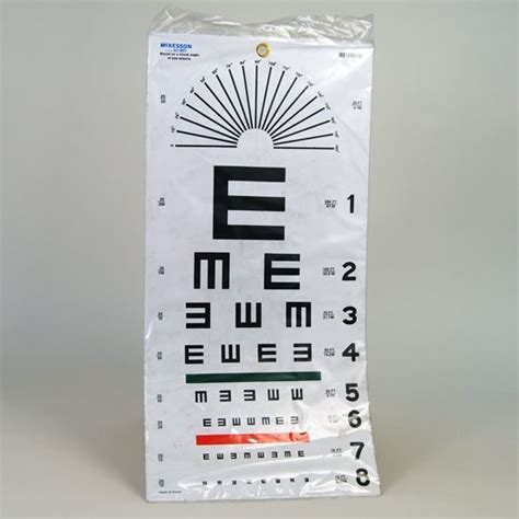Eye Chart Illiterate Plastic 22 X 11 Use At 20 Medi Pak™ Each