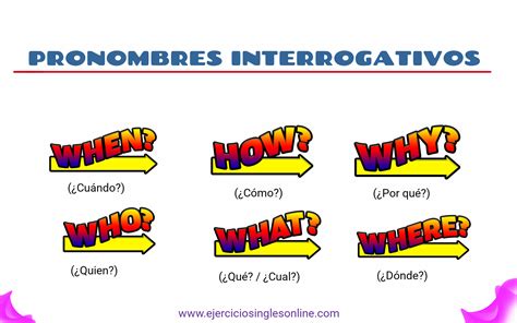 Palavras Interrogativas Em Inglês