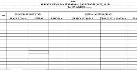 Contoh Format Lengkap RAPB PAUD Tahun 2016 dengan ...