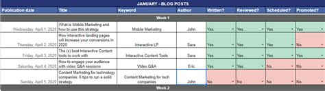 How To Create An Editorial Calendar For Your Content Marketing Strategy