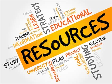 Resources Word Cloud Stock Illustration Illustration Of Collage
