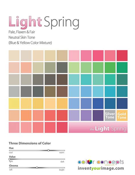 True Spring Color Palette Warm Spring Colors True Spring Palette
