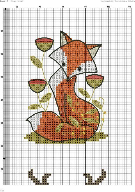 Find the perfect baby cross stitch items here! Пин на доске Projekty do wypróbowania
