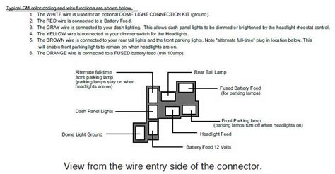 28 Universal Headlight Switch Wiring Diagram Wiring Database 2020