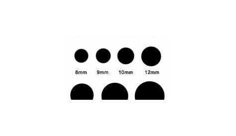 How To Understand Bead Sizes