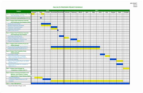 Example excel booking calendar template excel word pdf doc xls blank tips: 6 Workforce Planning Template Excel - Excel Templates ...