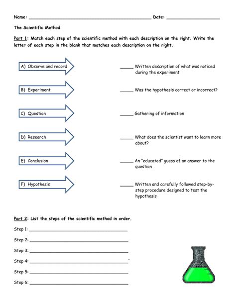 Scientific Method Worksheet With Answers