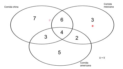 Graficador De Diagramas De Venn Book Jb1r