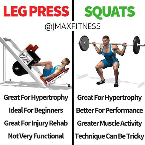 Leg Press Vs Squats I Have A Secret To Tell You Those With The