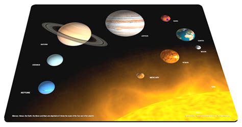 Solar System 3d Desk Mat Map Stop Top Maps At A