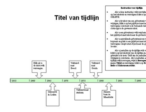 Voorbeeld Tijdlijn