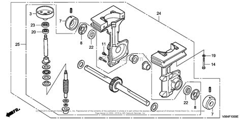 Ruger Mini 14 Parts Diagram Sustainableced