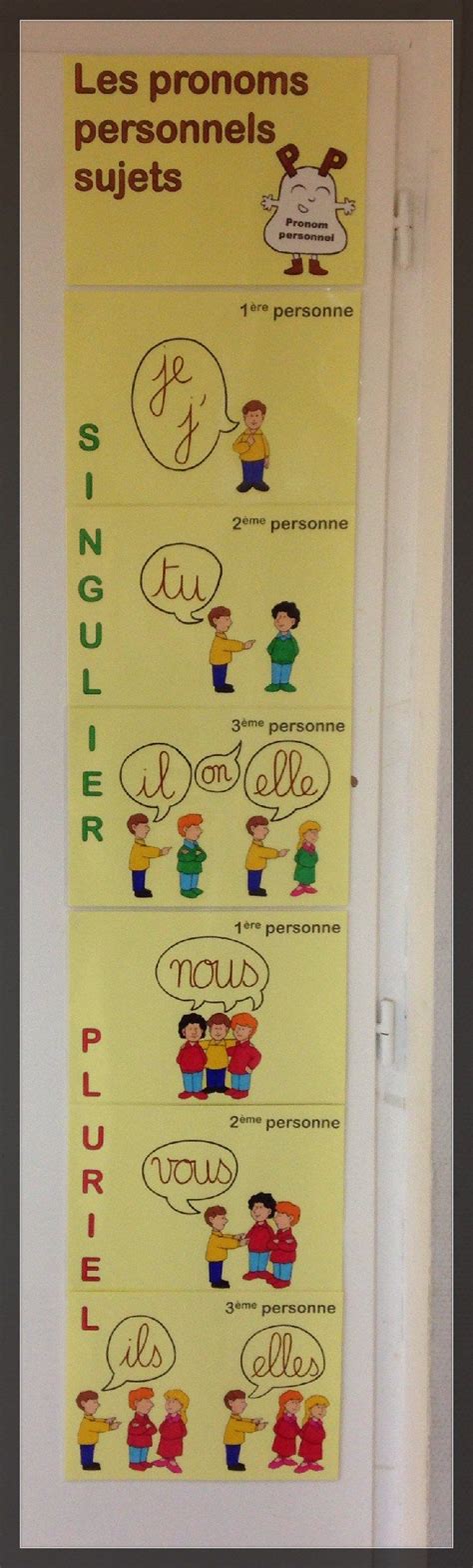 Les Pronoms Personnels Sujets  Pronom personnel, Pronom personnel