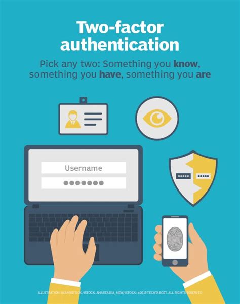 How Focus Syncing Two Factor Authentication Enhances Security Tech Guide