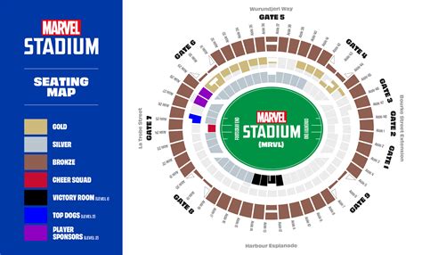 Western Bulldogs Stadium Maps