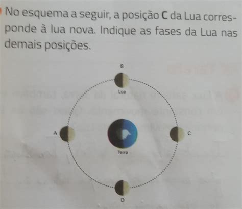 Atividades Sobre As Fases Da Lua Com Gabarito