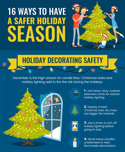 Infographic 16 Tips For A Safer Holiday Season