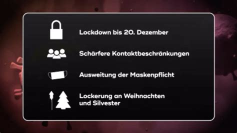 Vor der bislang letzten verlängerung des lockdowns anfang januar waren annährend zwei drittel der befragten (65 prozent) für die beibehaltung oder verschärfung der maßnahmen. Lockdown geht in Verlängerung | SAT.1 NRW - Die Infopage ...