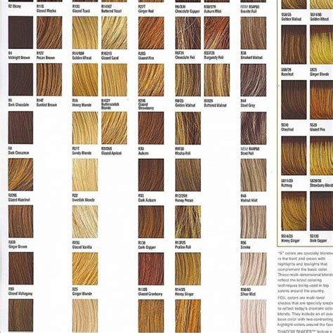 The use of online color charts is an excellent way to achieve these goals. Ion Demi Permanent Hair Color Chart ... | Hair color names ...