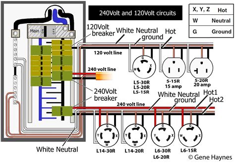 Wiring A 240v 20 Amp Outlet