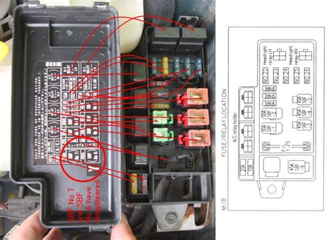 Electrical components such as your map light, radio, heated seats, high beams, power windows all have fuses and if they suddenly stop working, chances are you have a fuse that has blown out. Subaru Impreza Fuse Box Diagram - Complete Wiring Schemas