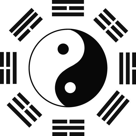 Yin E Yang Qual Elemento é Você Mundo Da Luh