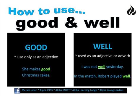 Unsure About When To Use Good Vs Well Check Out This Handy