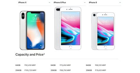 View apple iphones price list in india as on 16th june 2021, explore all apple mobiles along with specifications, features, and images. iPhone Prices in India Marginally Increased After customs ...