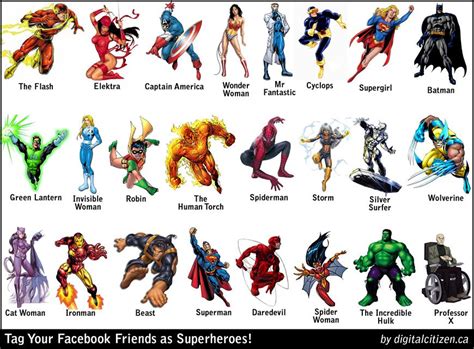Varias Imágenes De Superhéroes Para Etiquetar En Facebook Vida 20 Superhero Names