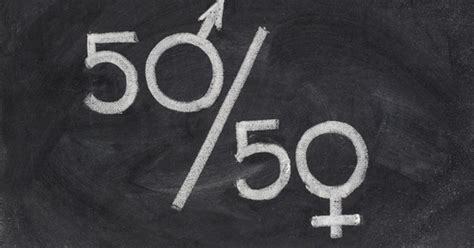 Intersectional Views Of Gender Equality In The Uk