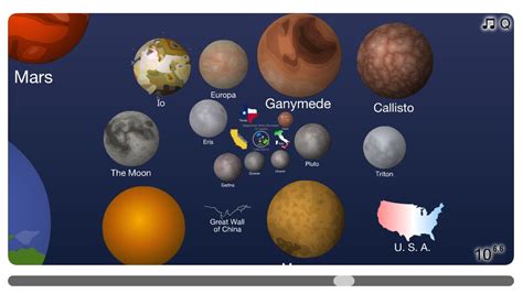 The Amazing Scale Of The Universe 2 Interactive Graphic Anthony O