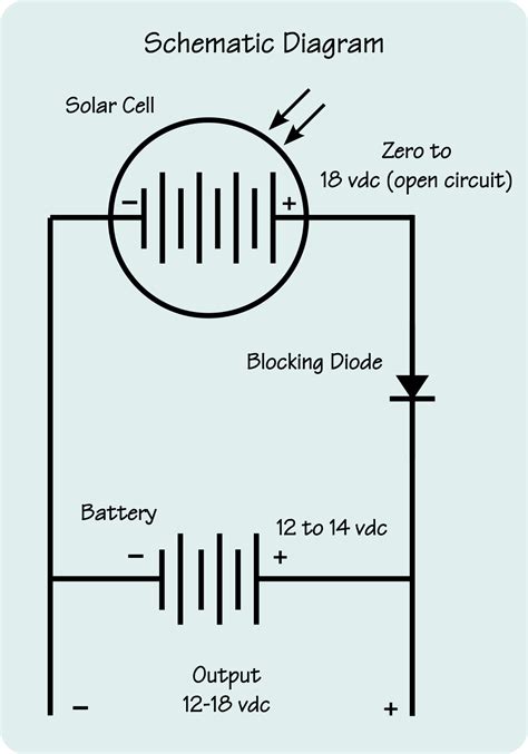 Diode Schematic