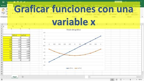 Gráfico Con Función Con 1 Variable X Hacer Tabla Y Grafico En Excel