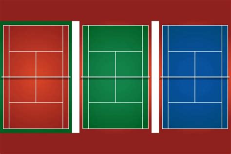 What Are The 3 Types Of Tennis Courts