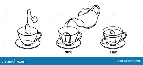 Tea Brewing Icons Of Preparing Teabag And Tea Brew Instructions Vector
