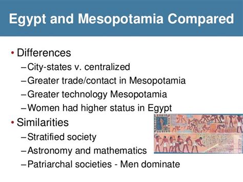 Mesopotamia Vs Egypt Ancient Religions Of Egypt And Mesopotamia